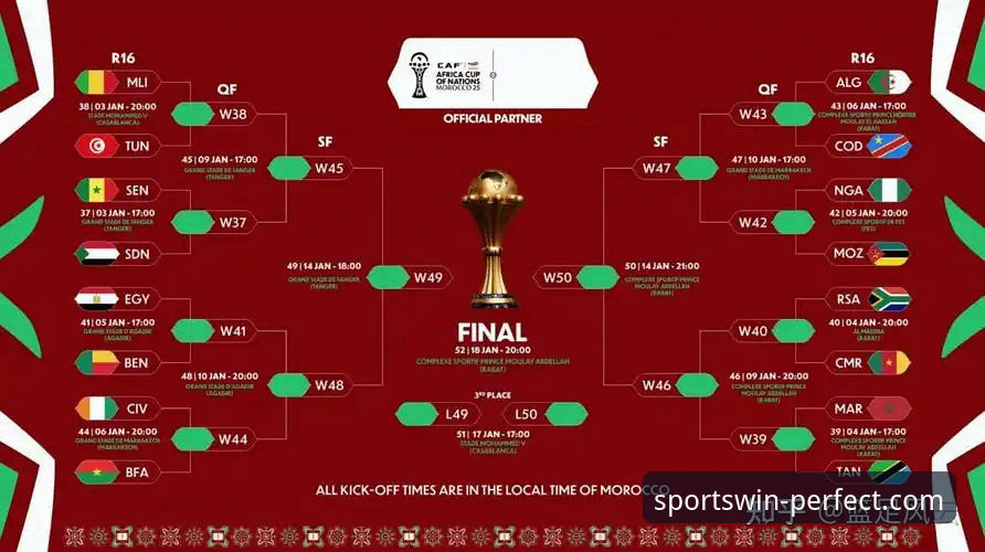 民主刚果52年圆梦世界杯：一场绝杀背后的战术博弈与数据深度解析