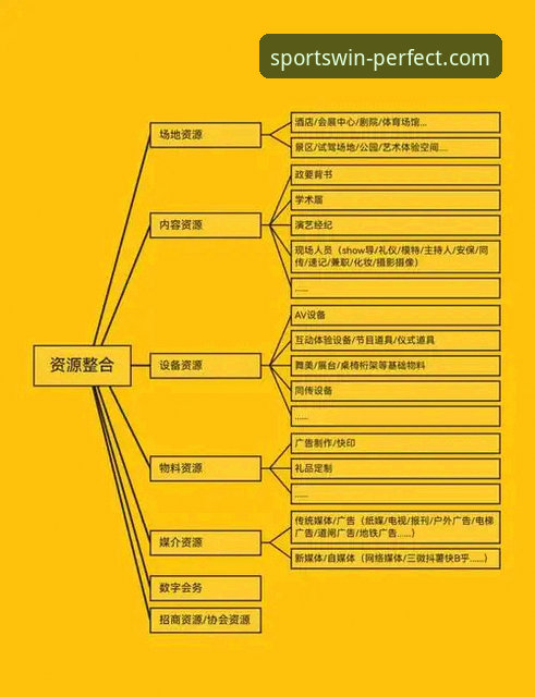 完美体育正规吗 完美体育平台使用教程:从下载安装到安全验证的完整指南